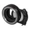 Adapter - Canon EF lens on EOS R - Drop-In V-ND