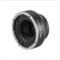 Adapter - Contax 645 lens on Canon EF mount