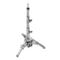 Avenger Mighty Baby Stand A450